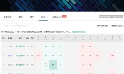 肝硬化的典型表现-权威肝硬化的征象平台,分享专业肝硬化的知识_肝硬化病人常见症状网